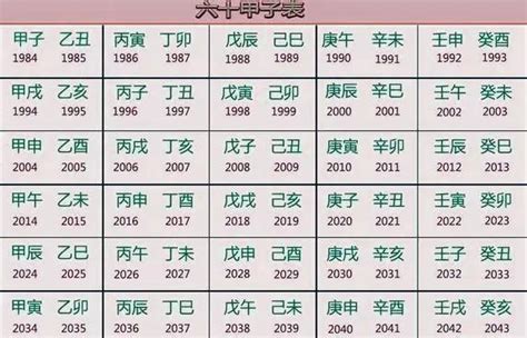 寒命人月份